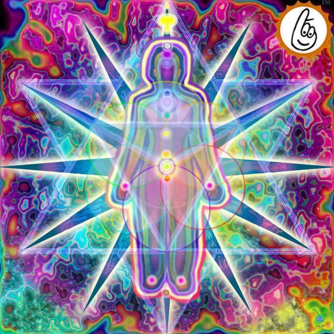 Scientific Vastu Scanning Services | Transform Your Space with Brahmatells - BrahmatellsStore