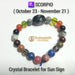Scorpio Sodalite Crystal Bracelet - Intuitive & Passionate - Brahmatells - BrahmatellsStore