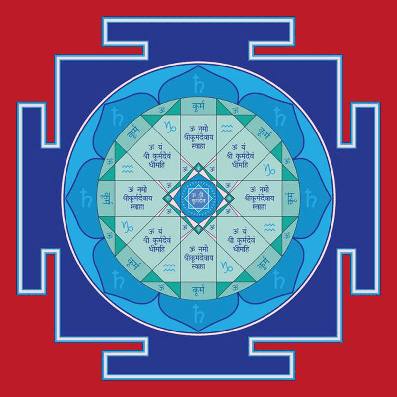 Shani- Saturn-Yantra - BrahmatellsStore
