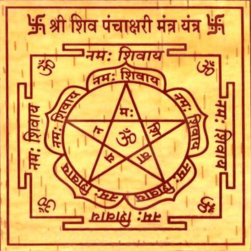 Shiv panchakshari YANTRA - BrahmatellsStore
