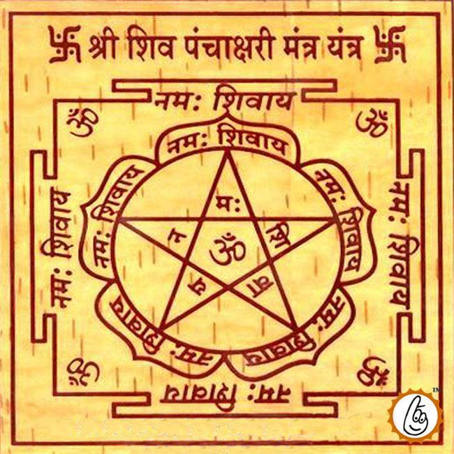 Shiv panchakshari YANTRA - BrahmatellsStore