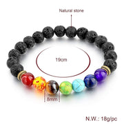 Triple Protection 7 Chakra Beads Bracelet - Balance & Harmony - BrahmatellsStore