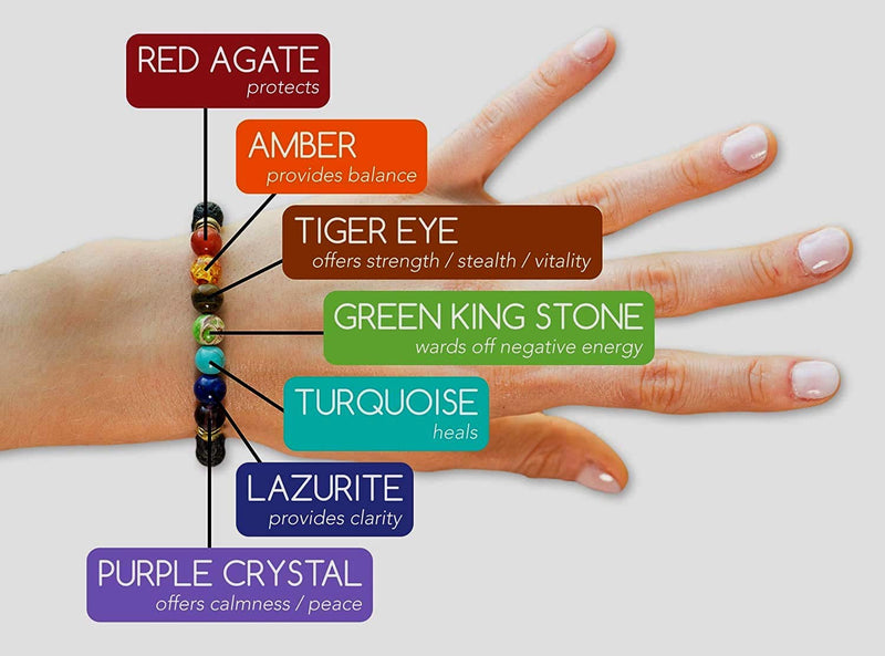 Triple Protection 7 Chakra Beads Bracelet - Balance & Harmony - BrahmatellsStore