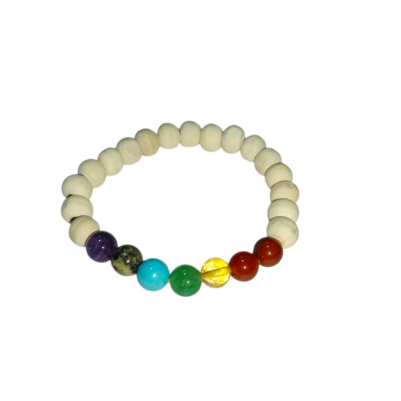 Tulsi Bead Bracelets with Sacred Variants – Brahmatells
