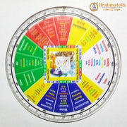 Vastu Shakti Chakra for Accurate Vastu Readings | Brahmatells - BrahmatellsStore