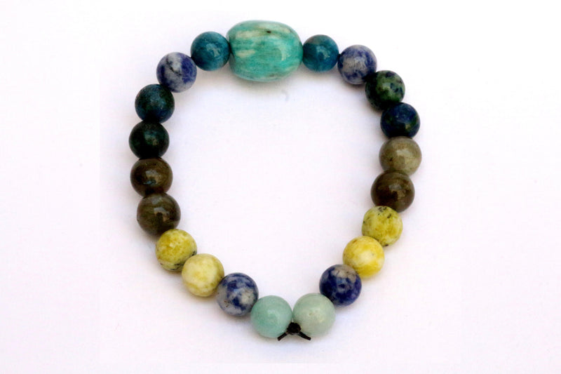 Weight Loss Bracelet Combo - Harness Crystal Energy for Fitness Goals | Brahmatells - BrahmatellsStore